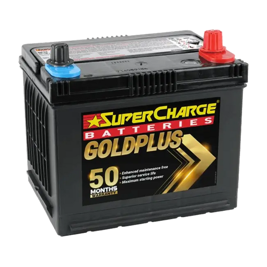 SuperCharge GoldPlus MF52