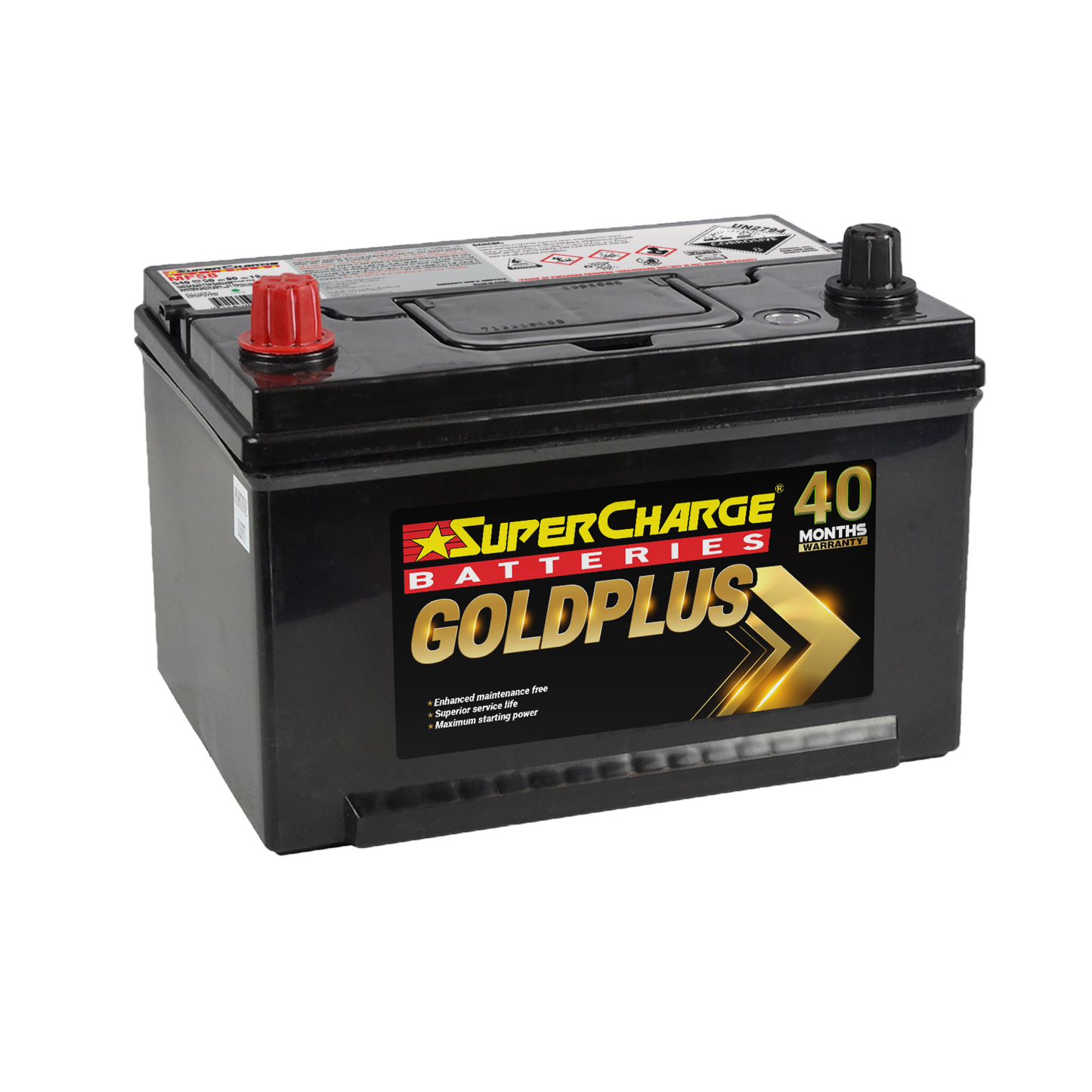 SuperCharge GoldPlus MF58